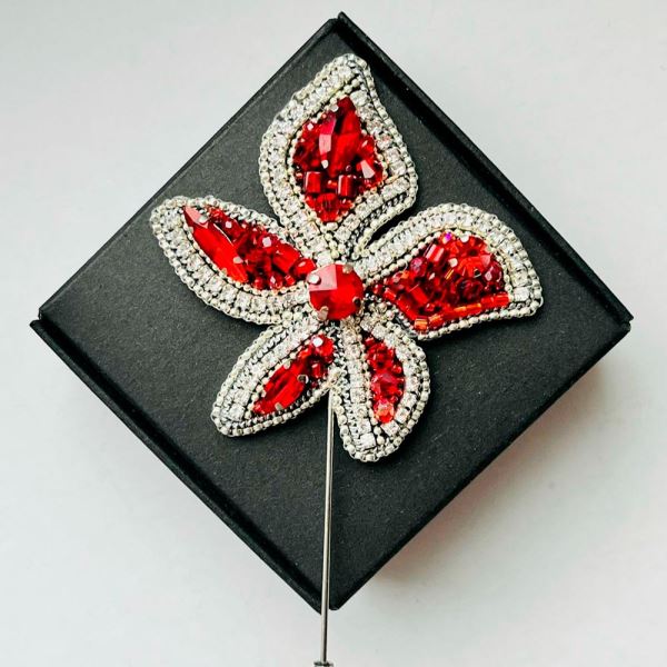 Стильные подарки маме на День матери 2025